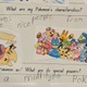 Illustration for article titled When A Classroom Learns About Pokémonem/em